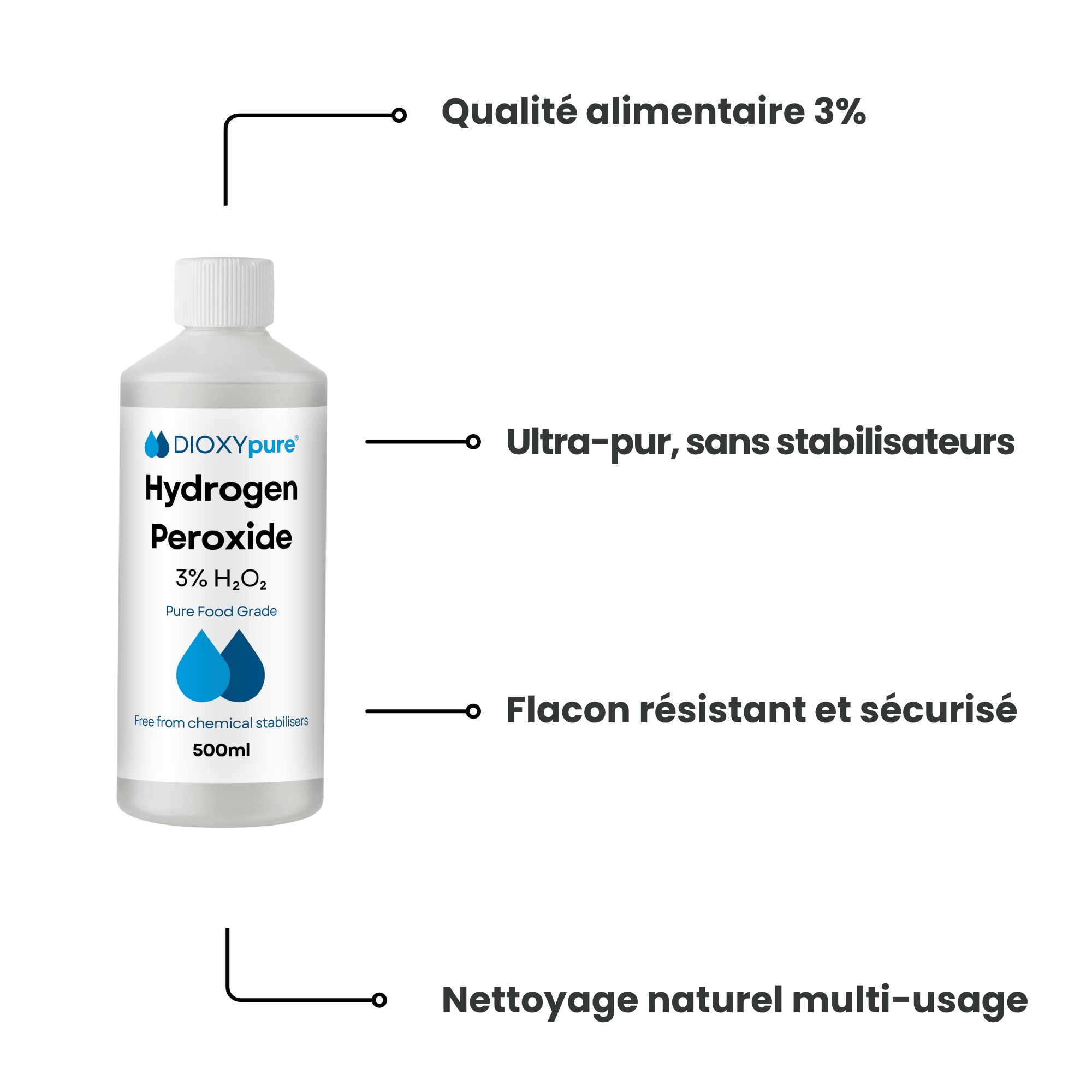 Peroxyde d'hydrogène de qualité alimentaire 3% - 500 mL