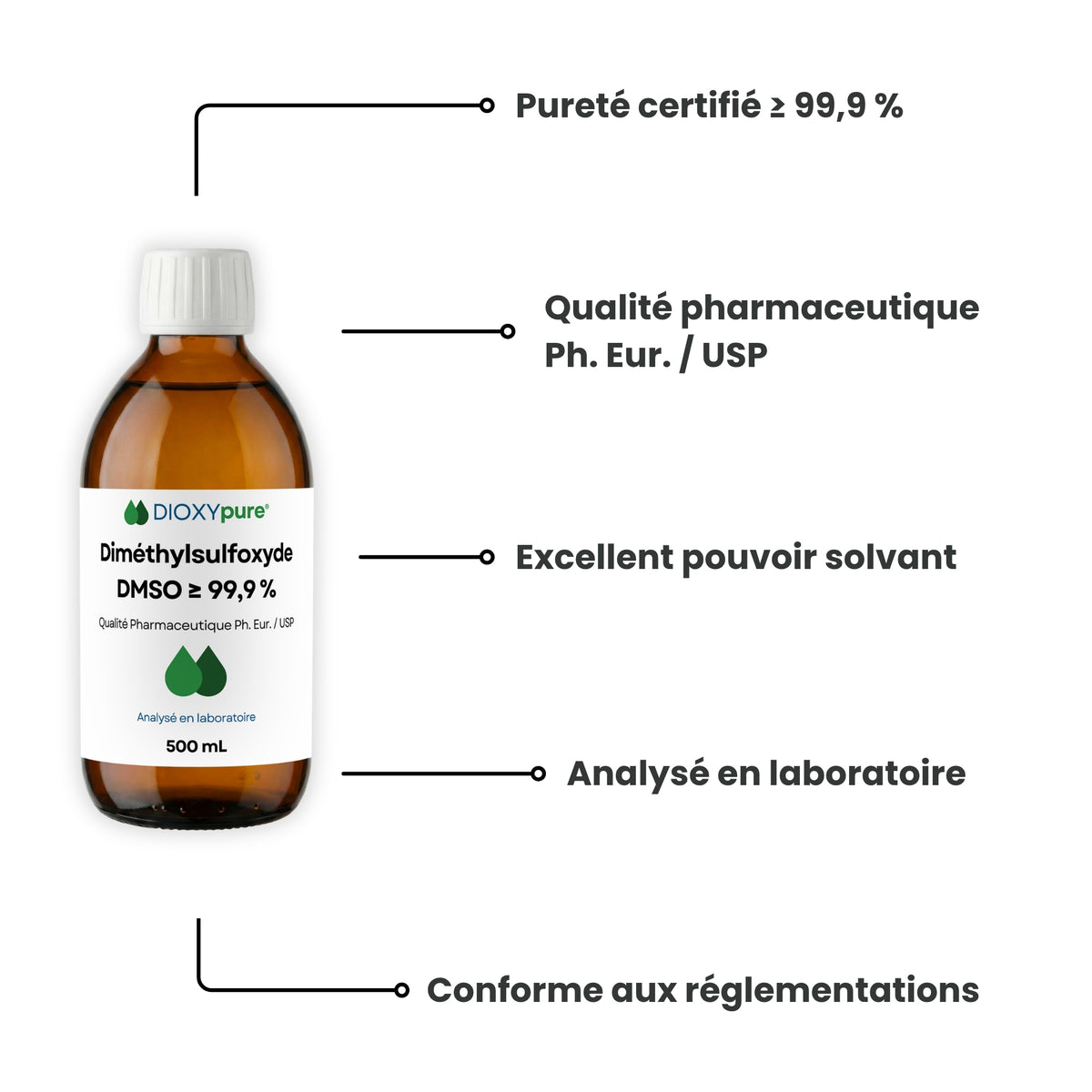 Dimethyl Sulfoxide Ph. Eur. / USP - DMSO - 99.9%