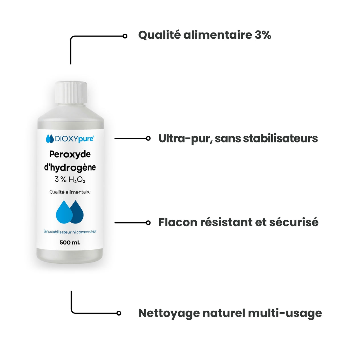 Food Grade Hydrogen Peroxide 3%