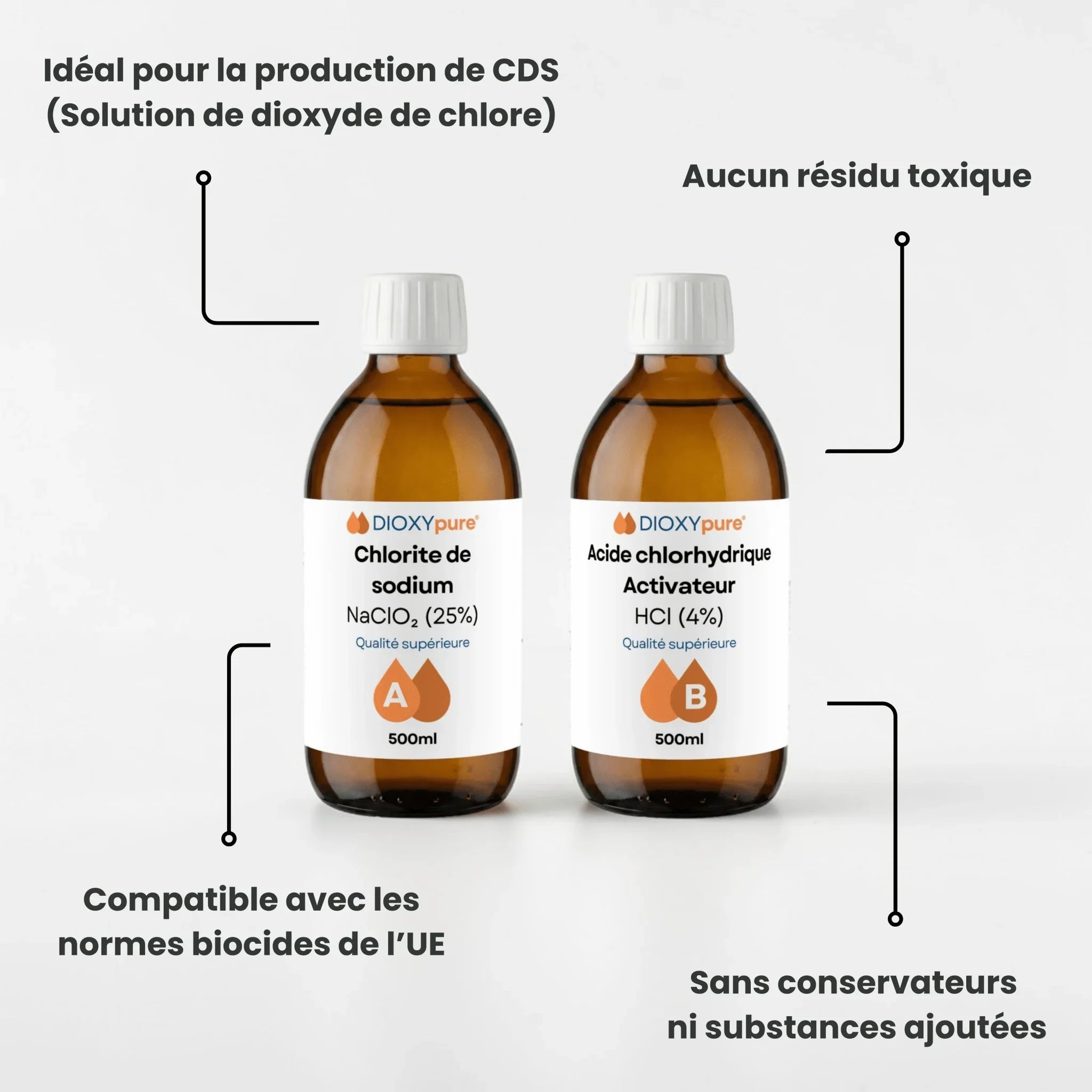 Dioxyde de Chlore - Kit de Production - Grand format
