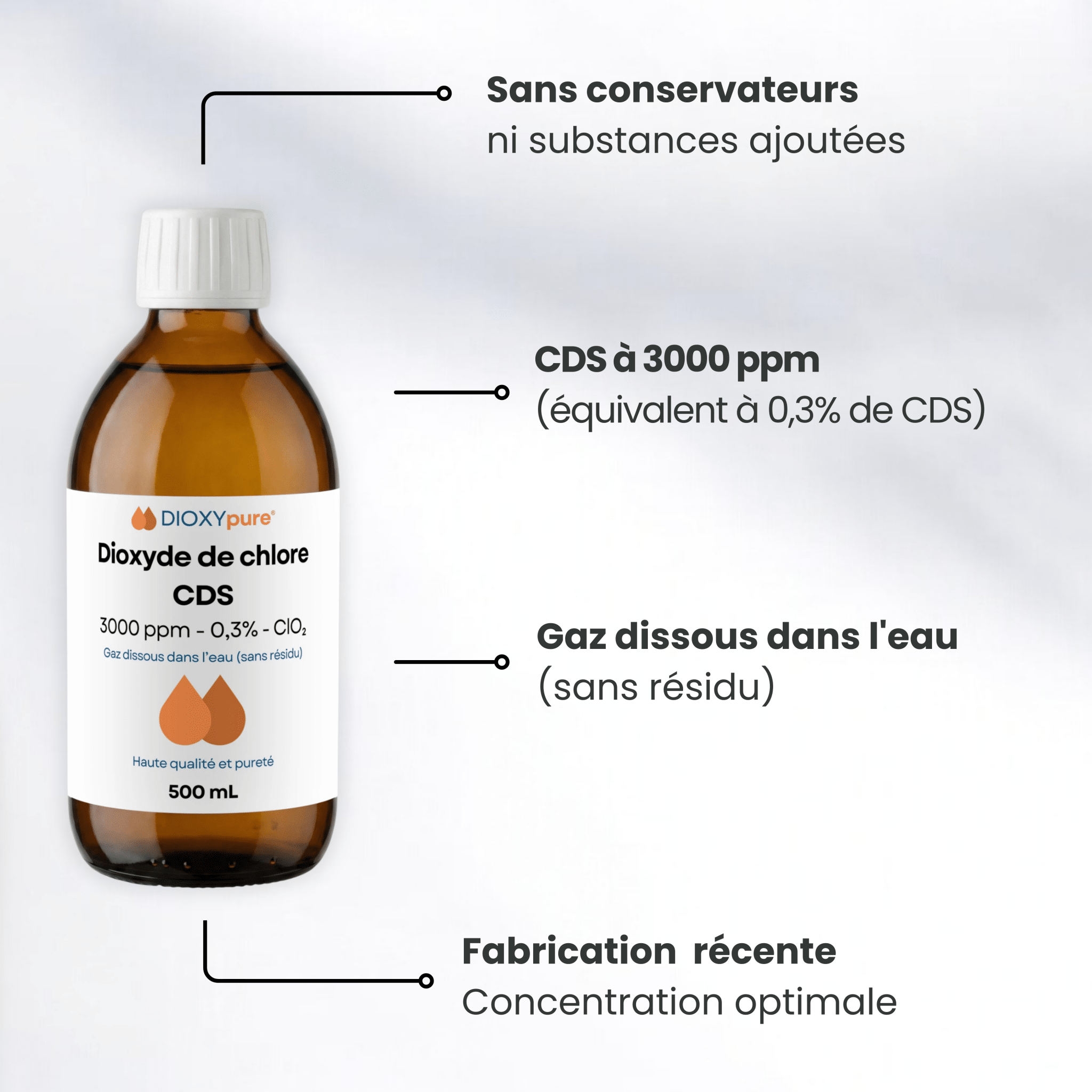 Solution de Dioxyde de Chlore - CDS - 3000 ppm - Sans résidu