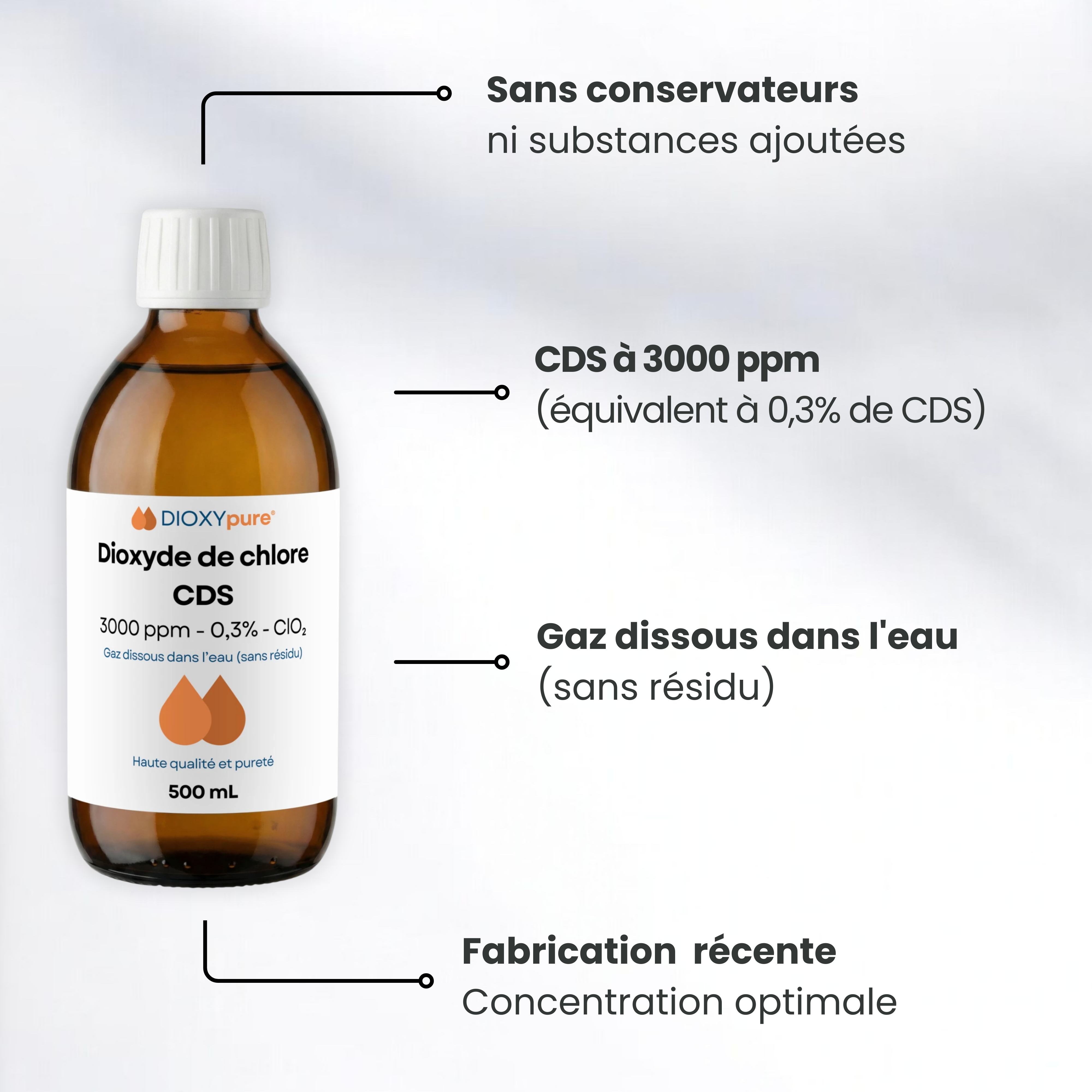 Solution de Dioxyde de Chlore - CDS - 3000 ppm - Sans résidu