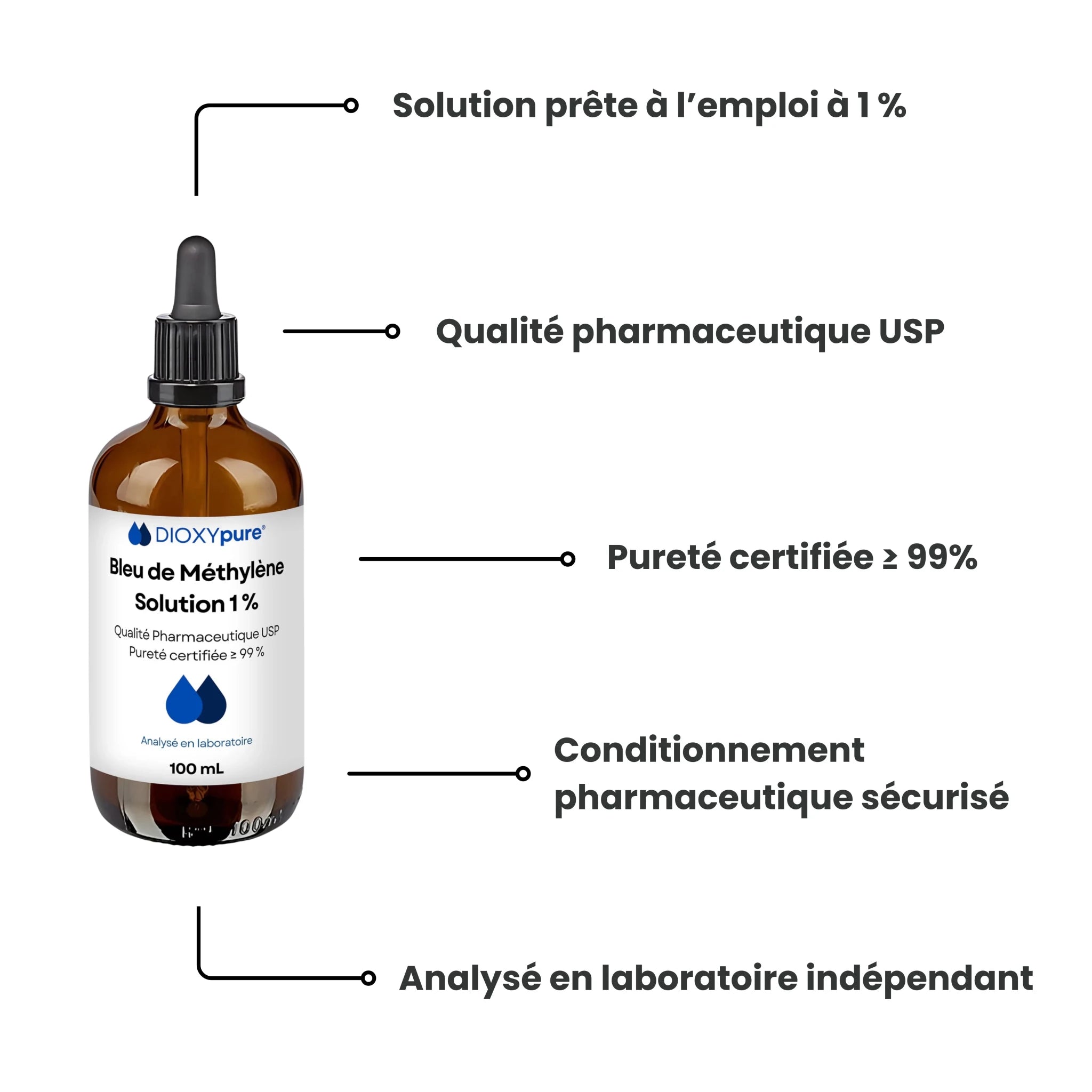 Flacon de solution Bleu de Méthylène 1%, pureté 99%, qualité pharmaceutique, 100 mL