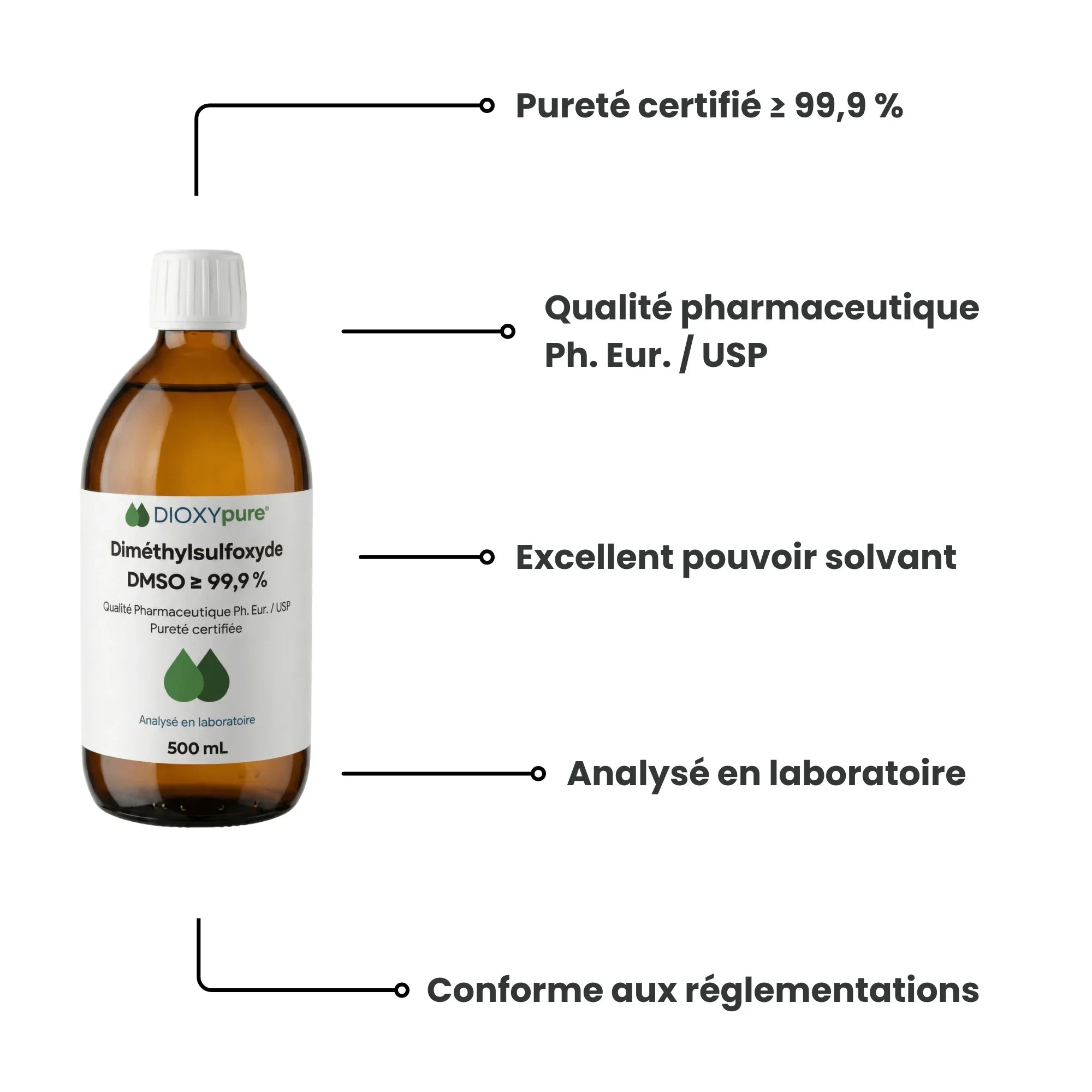 Diméthylsulfoxyde - DMSO - 99,9 % – Qualité Pharmaceutique Ph. Eur. / USP – 500 mL