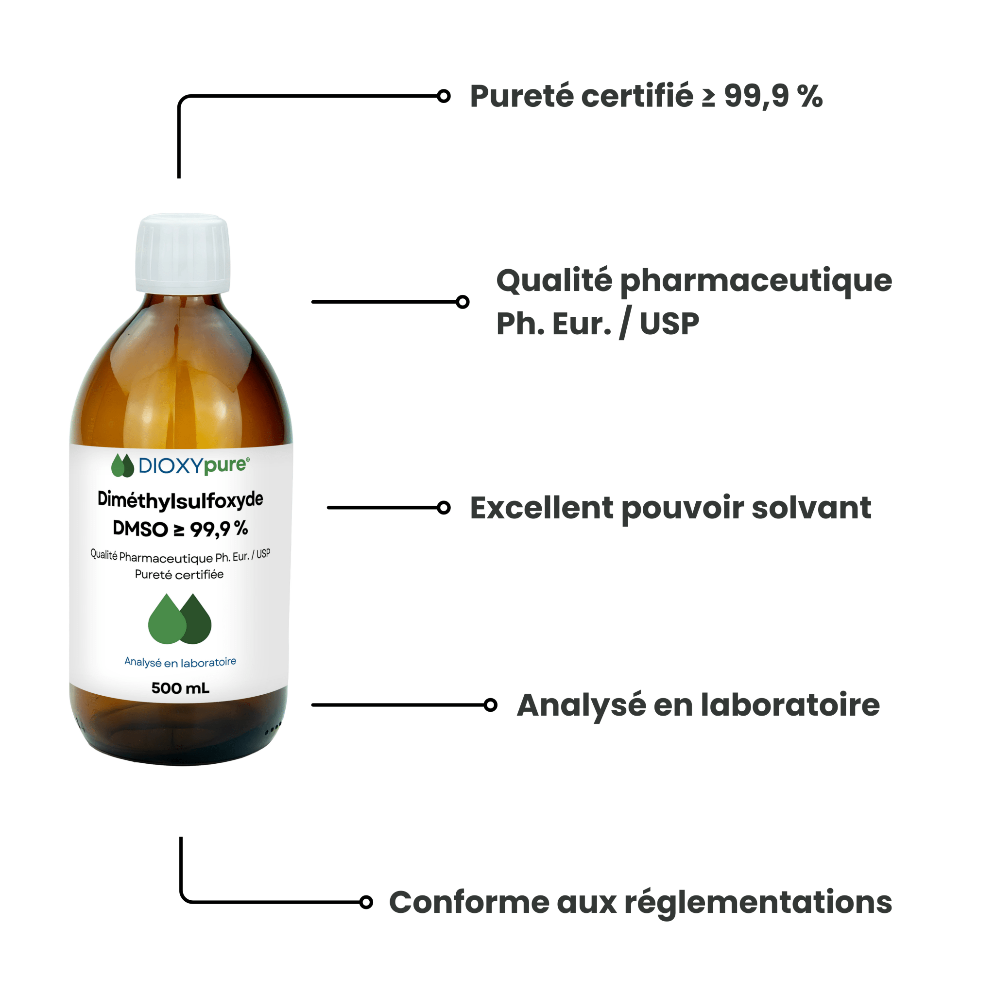 Diméthylsulfoxyde - DMSO - 99,9 % – Qualité Pharmaceutique Ph. Eur. / USP – 500 mL