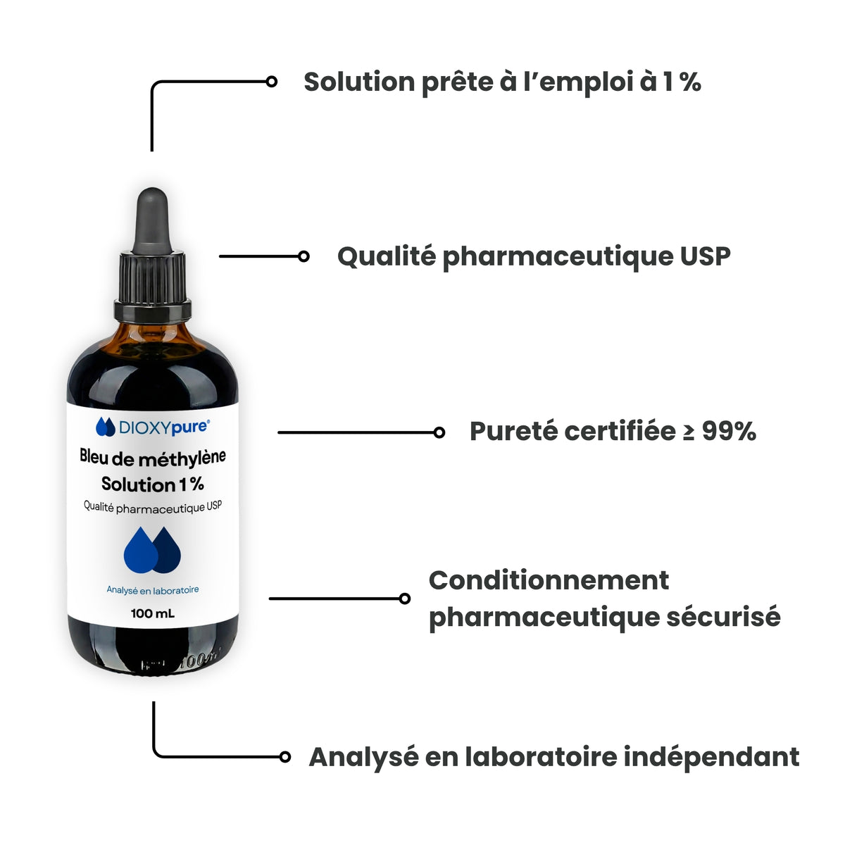 Methylene Blue 1% – USP Pharmaceutical Grade