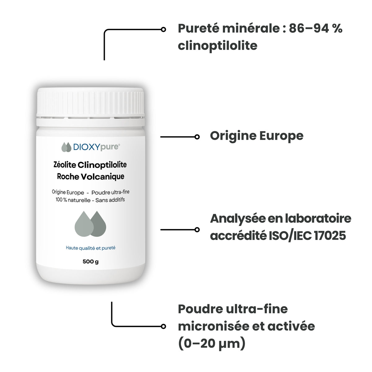 Clinoptilolite Zeolite - Volcanic rock