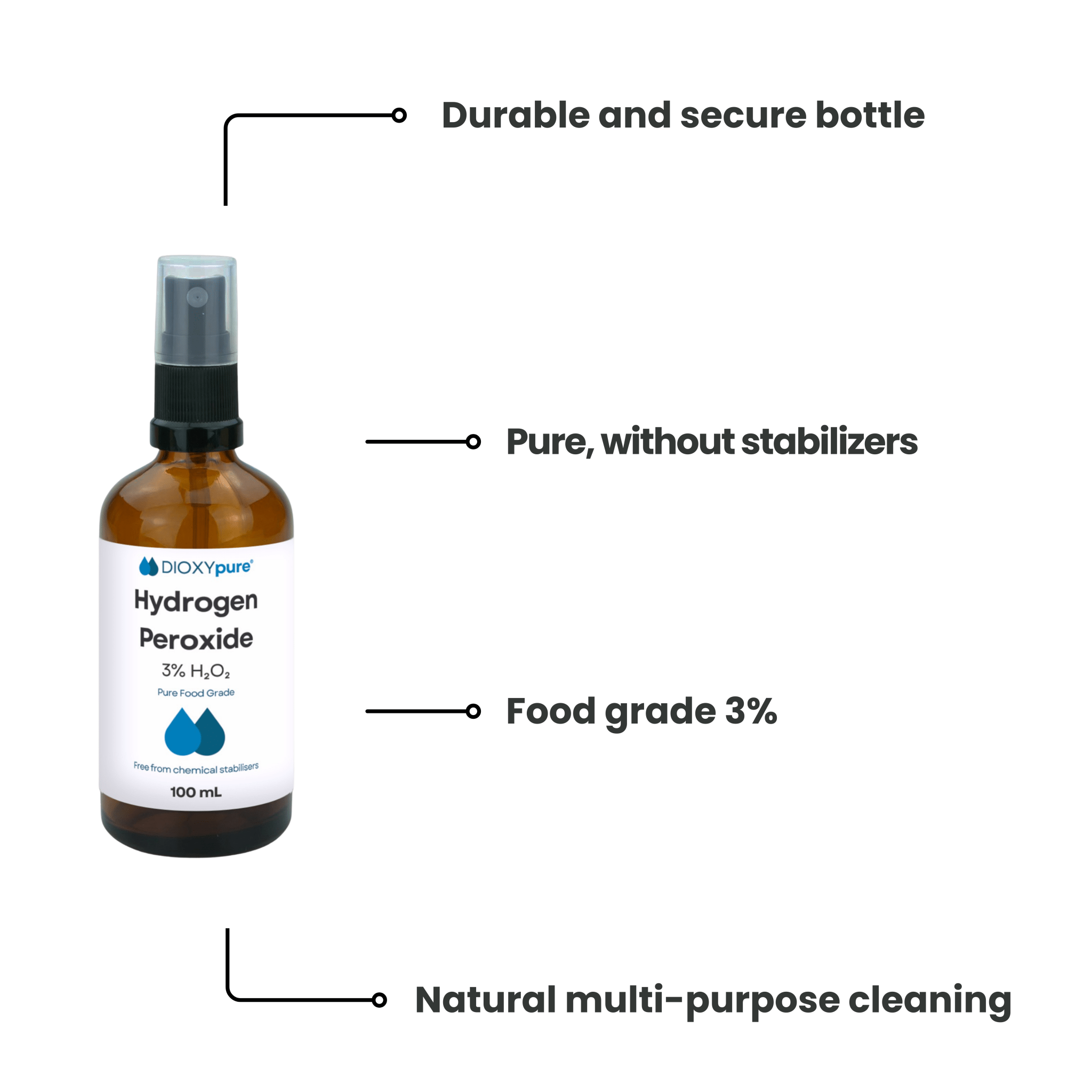 Bouteille de peroxyde d’hydrogène 3% pur, sans stabilisateurs, 100 mL, pour nettoyage naturel.