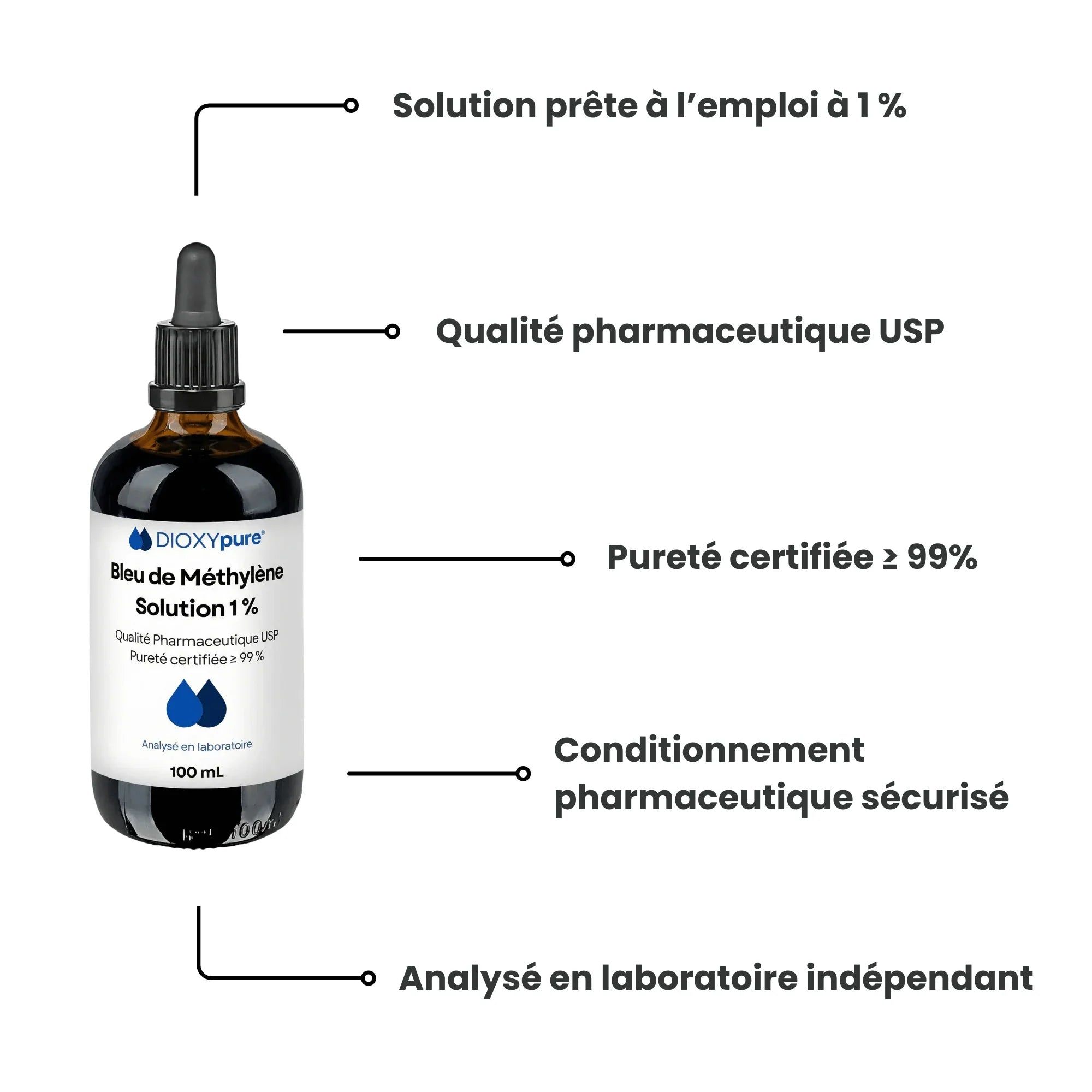 Bleu de Méthylène 1 % – Qualité Pharmaceutique USP – Pureté certifiée ≥ 99 % – 100 mL