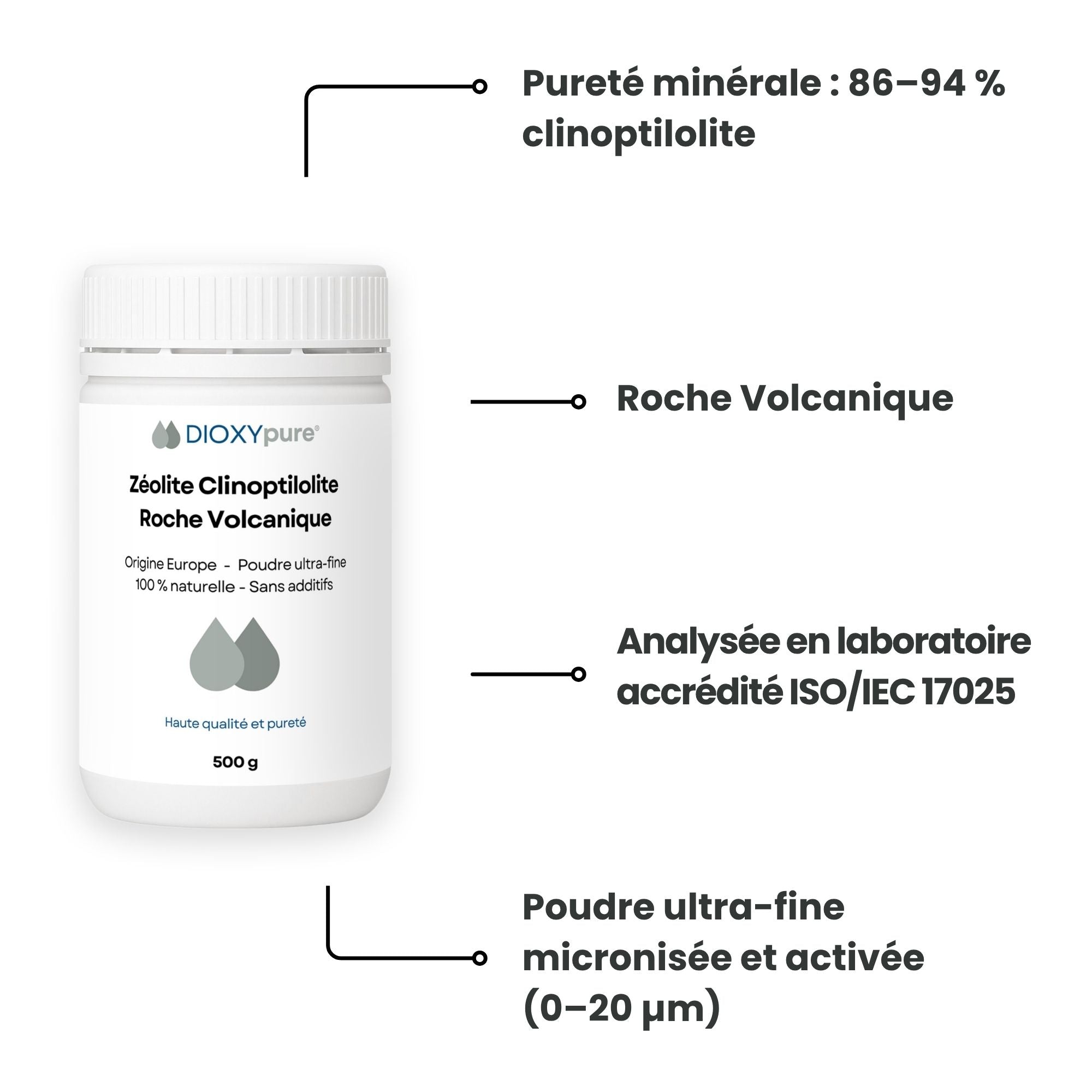 Clinoptilolite Zeolite - Volcanic rock
